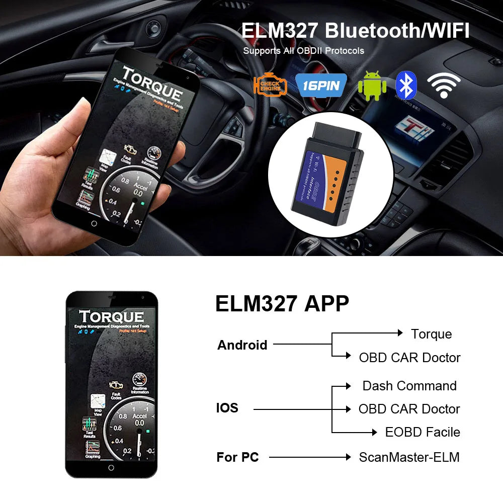 OBD2 Scanner ELM327 V1.5 WIFI OBD 2 Automotive Detector Bluetooth ELM 327 WI-FI 1.5 IOS Android Car Diagnostic Tool Code Reader